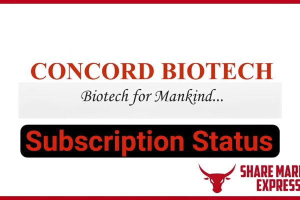 Concord Biotech IPO Subscription Status