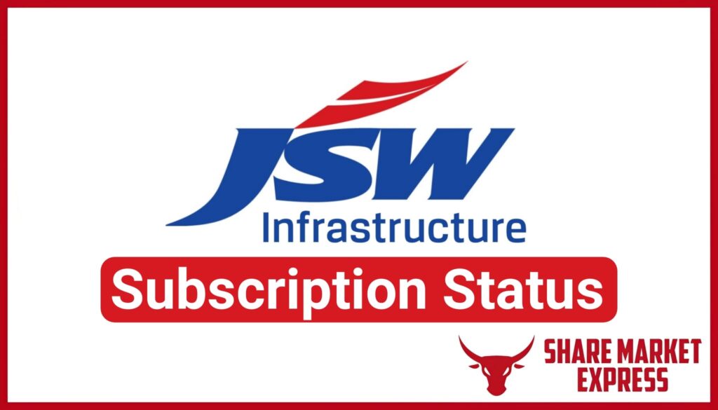 JSW Infrastructure IPO Subscription Status (Live Data)