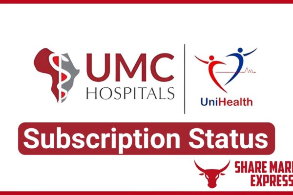 Unihealth Consultancy IPO Subscription Status (Live Data)