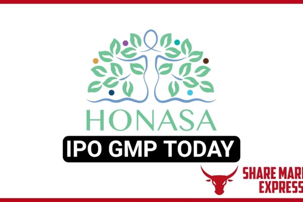 Honasa Consumer IPO GMP Today ( Grey Market Premium )