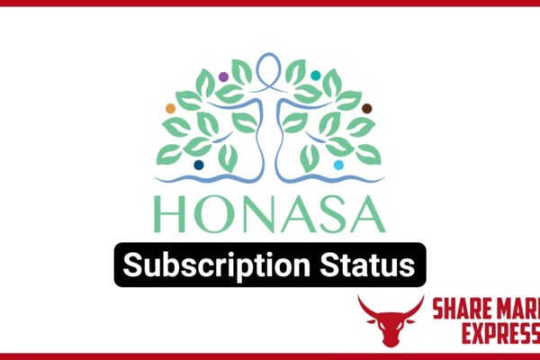 Honasa Consumer IPO Subscription Status (Live Data)