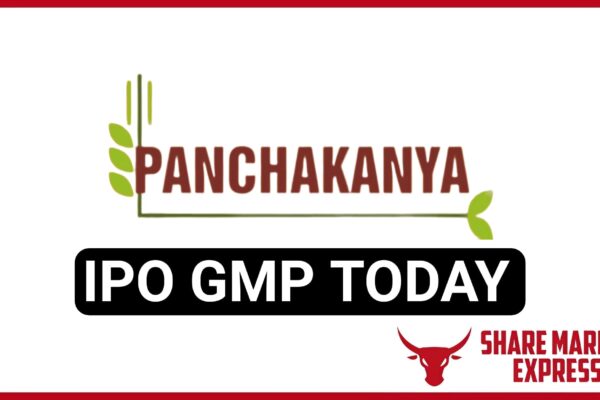 Baba Food Processing IPO GMP Today ( Grey Market Premium )