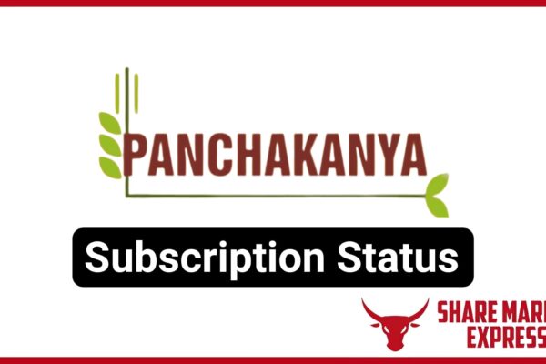Baba Food Processing IPO Subscription Status (Live Data)
