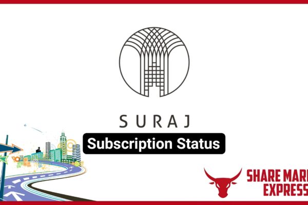 Suraj Estate Developers IPO Subscription Status (Live Data)