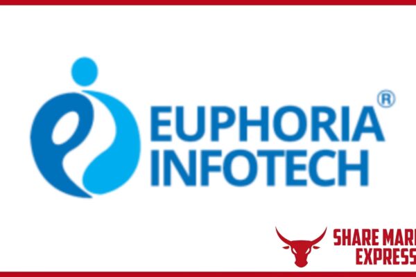 Euphoria Infotech IPO