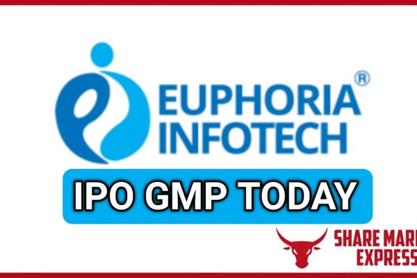 Euphoria Infotech IPO GMP Today ( Grey Market Premium )