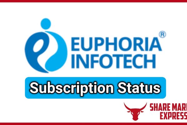 Euphoria Infotech IPO Subscription Status