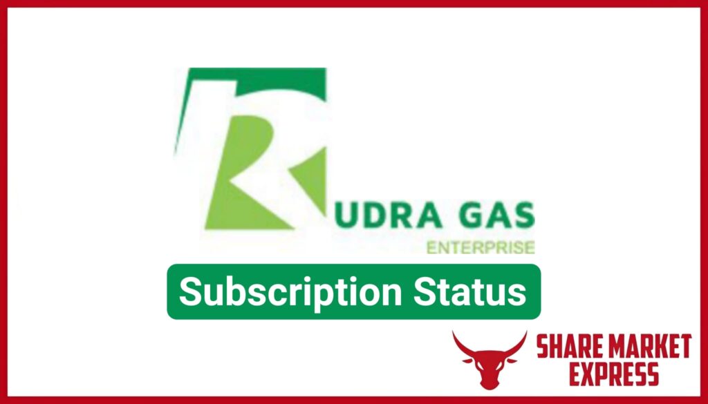 Rudra Gas Enterprise IPO Subscription Status (Live Data)