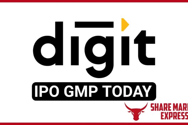 Go Digit IPO GMP Today