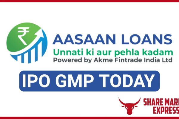 Akme Fintrade IPO GMP Today , Aasaan Loans IPO GMP Today