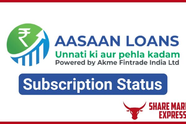 Akme Fintrade IPO Subscription Status , Aasaan Loans IPO Subscription Status