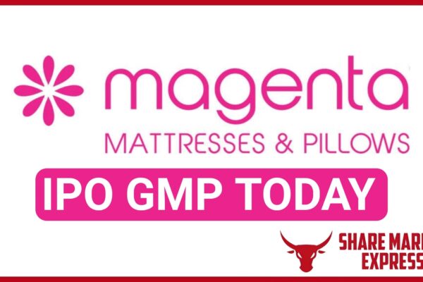 Magenta Lifecare IPO GMP Today