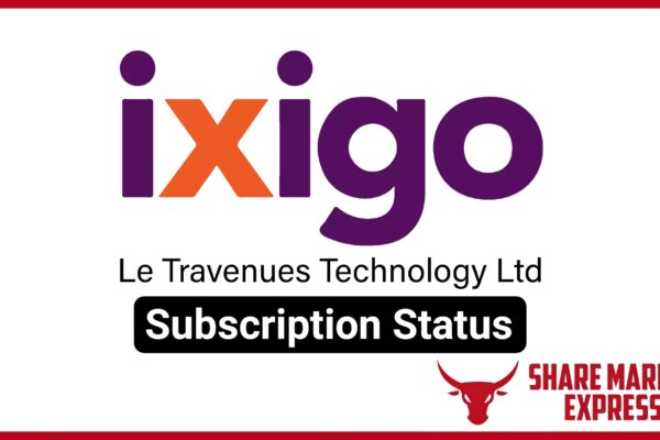 ixigo IPO Subscription Status