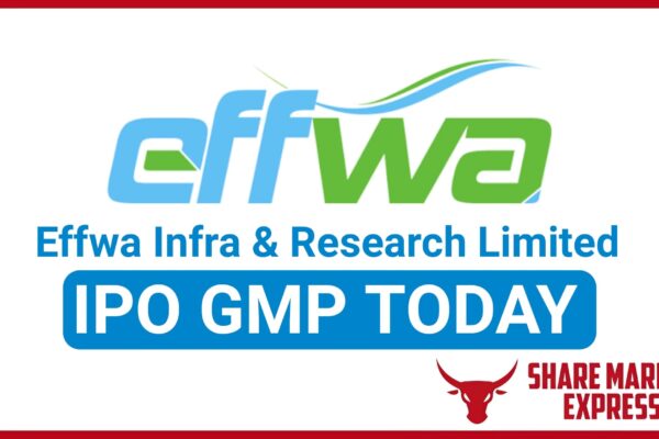 Effwa Infra IPO GMP Today